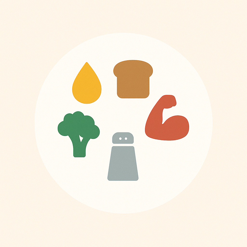 Temel Besinlerin Görevleri